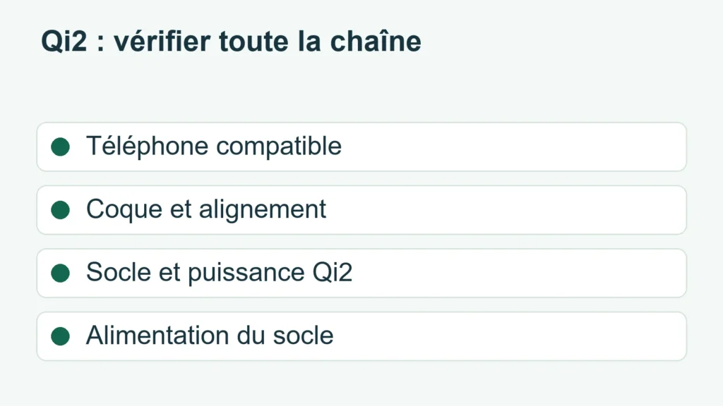 Quatre critères pour choisir